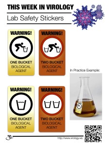 bucket lab stickers