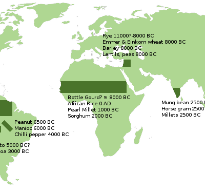 Urban Agriculture 1: The earliest farmers